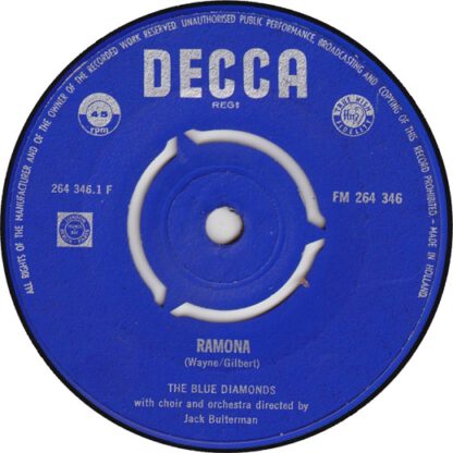 Eric Krans' Dixieland Pipers ‎– O Sole Mio (It's Now Or Never) / Ramona (7"si NL 1961) with wrong label a-side!!
